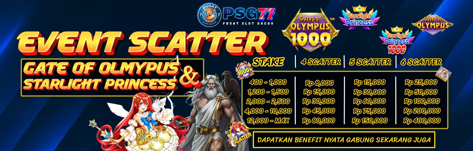 EVENT SCATTER 